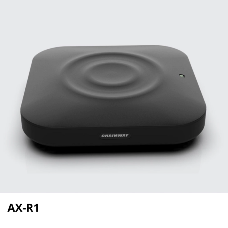 AX-R1 Lector UHF RFID de Escritorio