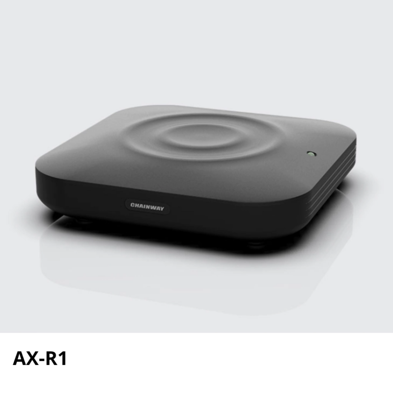 AX-R1 Lector UHF RFID de Escritorio